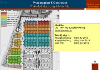 29
Phasing plan & Contractor
Phân đợt xây dựng & Nhà thầu
 
Nhà thầu:
Cty TNHH xây dựng NamKhang
namkhang.com.vn
Tiến độ (đợt 1):
Xong phần Móng: tháng Tư 2015
Xong phần khung: tháng Năm 2015
Giao nhà: tháng Bảy 2015
 