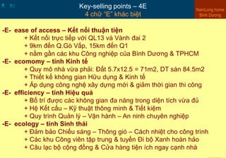 4
Key-selling points – 4E
4 chữ “E” khác biệt
 
-E- ease of access – Kết nối thuận tiện
+ Kết nối trực tiếp với QL13 và Vành đai 2
+ 9km đến Q.Gò Vấp, 15km đến Q1
+ nằm gần các khu Công nghiệp của Bình Dương & TPHCM
-E- ecomomy – tính Kinh tế
+ Quy mô nhà vừa phải: Đất 5.7x12.5 = 71m2, DT sàn 84.5m2
+ Thiết kế không gian Hữu dụng & Kinh tế
+ Áp dụng công nghệ xây dựng mới & giảm thời gian thi công
-E- efficiency – tính Hiệu quả
+ Bố trí được các không gian đa năng trong diện tích vừa đủ
+ Hệ Kết cấu – Kỹ thuật thông minh & Tiết kiệm
+ Quy trình Quản lý – Vận hành – An ninh chuyên nghiệp
-E- ecology – tính Sinh thái
+ Đảm bảo Chiếu sáng – Thông gió – Cách nhiệt cho công trình
+ Các khu Công viên tập trung & tuyến Đi bộ Xanh hoàn hảo
+ Câu lạc bộ cộng đồng & Cửa hàng tiện ích ngay cạnh nhà
 