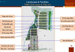 Landscape & Facilities
TMB Cảnh quan & Tiện ích
 
Công viên trẻ em
Trường Mẫu giáo
Câu lạc bộ
Kênh cảnh quan
CV bờ sông 750m
Nhà mẫu – Cửa hàng
CV bờ sông 300m
Cư xá NL-home 2012
Căn hộ EHome4
Ẩm thực sân vườn
Phố thương mại
NamLong home 2015
Cửa hàng tiện ích
Hồ bơi
 