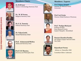 Members: Chairs

Members: Experts

Dr. R.R Gaur

Prof. Rajeev Sangal,

Science & Technology Harmony Chair

Director, IIT (Banaras Hindu
University)

Dr. M. M Verma

Prof. Laj Utreja

Religious Harmony Chair

Director, Global Institute of Harmony

Dr. S. K. Tamotia
Political Harmony Chair

Prof. Pushpa Motiyani
Professor & Head
Peace Research Centre,
Gujarat Vidyapith, Ahmedabad

Dr. Vidyut Joshi
Social Harmony Chair
Pooran Chandra Pandey
Prof. Achutanand Mishra

ED, Global Compact Network-India
New Delhi

Media and Harmony Chair

Rajanikant Verma
Prof. K K Sharma,
Harmony and Philosophy Chair

Advisor, to Chancellor, IASE
Consultant Editor- Lokswami

 