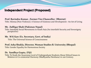 Independent Project (Proposed)
Prof. Ravindra Kumar , Former Vice Chancellor (Meerut)
Title: Ahimsa [Non-Violence]: A Science of Existence and Development –An Art of Living

Mr. Zulfiqar Shah (Pakistan-Nepal)
Title: Interfaith Social Movements in South Asia (An interfaith Security and Sovereignty
perspective)

Mr. M K Kaw (Ex. Secretary, Govt. of India)
Title: The Universal Science of Consciousness

Prof. Asha Shukla, Director, Woman Studies B. University (Bhopal)
Title: Gender Equality for Harmonious Society

Dr. Sandhya Gupta, (Fiji)
Title: To Study the Awareness Level of Undergraduate Students About Ethical Issues in
Relation to Co-existential Harmony (Madhyastha Darshana) in 21st Century.

 