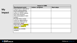 Seamus Mannion September 2017
My
impact
Follow us: @ehp_uk
 