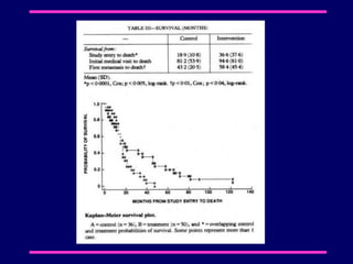 EHP 2006 can we bury