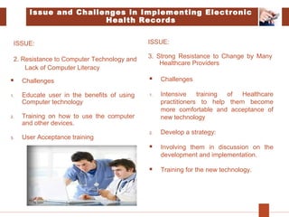 Issue and Challenges in Implementing Electronic
Health Records
ISSUE:
2. Resistance to Computer Technology and
Lack of Computer Literacy
ISSUE:
3. Strong Resistance to Change by Many
Healthcare Providers
 Challenges
1. Educate user in the benefits of using
Computer technology
2. Training on how to use the computer
and other devices.
3. User Acceptance training
 Challenges
1. Intensive training of Healthcare
practitioners to help them become
more comfortable and acceptance of
new technology
2. Develop a strategy:
 Involving them in discussion on the
development and implementation.
 Training for the new technology.
 