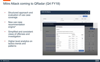 IBM Q-radar security intelligence roadmap | PPTX