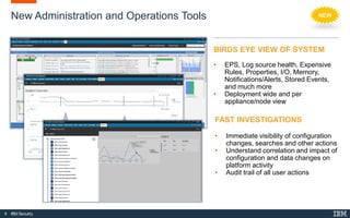 IBM Q-radar security intelligence roadmap | PPTX