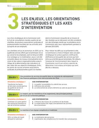 Les choix stratégiques de la Commission sont
le fruit de consultations menées auprès de ses
clientèles, de plusieurs associations syndicales et
professionnelles touchées par ses activités ainsi
qu’auprès de ses employés.
Les clientèles ont pu se prononcer, en 2013, sur la
qualité des services offerts par la Commission. En ce
qui concerne les employés, outre la tenue en 2014
d’un sondage sur la mobilisation, ceux-ci ont été
consultés depuis les travaux d’actualisation de la
vision et des valeurs organisationnelles jusqu’à
l’étape de la détermination des indicateurs et
des cibles liés aux objectifs stratégiques. Enfin,
les points de vue de certaines associations
syndicales et professionnelles quant à la manière
3LES ENJEUX, LES ORIENTATIONS
STRATÉGIQUES ET LES AXES
D’INTERVENTION
dont la Commission s’acquitte de sa mission et
des résultats qui en découlent ont été considérés
lors des échanges menés par la présidence de la
Commission avec leurs représentants pendant la
période 2013-2015.
Pour relever les défis qui se présentent à elle,
la Commission a choisi d’intégrer dans son plan
stratégique les préoccupations d’efficacité,
d’efficience et de qualité des services qui font
écho aux priorités gouvernementales. Par ailleurs,
l’analyse de l’environnement dans lequel la
Commission inscrit son action a permis de
déterminer trois enjeux principaux qui sont
décrits ci-dessous.
10 /COMMISSION DE LA FONCTION PUBLIQUE
ENJEU 1
ENJEU 2
ENJEU 3
Une prestation de services de qualité dans un contexte de redressement
des finances publiques et de restructuration de l’État
Le respect, par les ministères et les organismes, des principes promus
par la Loi sur la fonction publique
Le maintien d’une équipe compétente et mobilisée
Orientation stratégique 1
Transformer les façons
de faire dans une perspective
de qualité de service et
d’efficience accrue
Orientation stratégique 2
Contribuer à la saine gestion
des ressources humaines au
sein de la fonction publique
Orientation stratégique 3
Offrir un milieu de travail
attrayant et valorisant
AXE D’INTERVENTION
1. 	La qualité, l’accessibilité et la célérité des services
2. 	L’efficience des activités
3.	 Le renforcement de certains éléments du cadre de gouvernance
AXE D’INTERVENTION
4.	 L’influence des travaux de surveillance et des études
5.	 La modernisation des règles d’encadrement des activités
	 de la Commission
AXE D’INTERVENTION
6.	 La mobilisation des personnes
7.	 L’optimisation des compétences et le transfert des connaissances
 