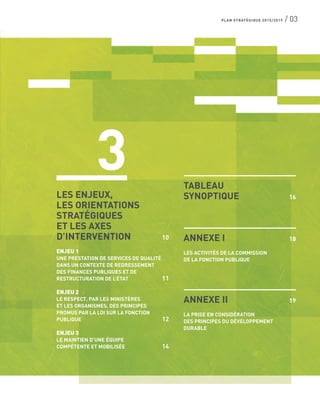 3LES ENJEUX,
LES ORIENTATIONS
STRATÉGIQUES
ET LES AXES
D’INTERVENTION	 10
ENJEU 1
UNE PRESTATION DE SERVICES DE QUALITÉ
DANS UN CONTEXTE DE REDRESSEMENT
DES FINANCES PUBLIQUES ET DE
RESTRUCTURATION DE L’ÉTAT	 11
ENJEU 2
LE RESPECT, PAR LES MINISTÈRES
ET LES ORGANISMES, DES PRINCIPES
PROMUS PAR LA LOI SUR LA FONCTION
PUBLIQUE	 12
ENJEU 3
LE MAINTIEN D’UNE ÉQUIPE
COMPÉTENTE ET MOBILISÉE	 14
––––––––––––––––––––––––––––––––
TABLEAU
SYNOPTIQUE	 16
––––––––––––––––––––––––––––––––
ANNEXE I	 18
LES ACTIVITÉS DE LA COMMISSION
DE LA FONCTION PUBLIQUE	
––––––––––––––––––––––––––––––––
ANNEXE II	 19
LA PRISE EN CONSIDÉRATION
DES PRINCIPES DU DÉVELOPPEMENT
DURABLE	
PLAN STRATÉGIQUE 2015/2019 / 03
 