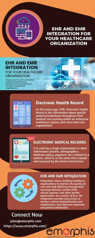 EHR AND EMR
INTEGRATION FOR
YOUR HEALTHCARE
ORGANIZATION
ELECTRONIC MEDICAL RECORDS
EHR AND EMR INTEGRATION
Integration means enabling healthcare
organizations to improve the quality of
care and staff efficiency through data
exchange between various EHRs,
clinical systems, and other parties’
applications. As a matter of fact, the
integration provides easy access to
services, reduces hospitalization and
readmissions, and improves treatment
and patient satisfaction.
As the name says, EHR, Electronic Health
Record is the information about specific
patients/individuals throughout their
medical care journey within an enterprise
healthcare system with more than one
organization.
It is used by a single organization to store
information (health, demographics,
Medicare policy, payment, etc.) related to a
patient, which is at the same time created
and accessed by the clinical technicians.
Electronic Health Record
sales@emorphis.com
https://www.emorphis.com/
Connect Now
 