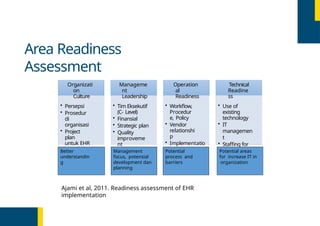 Internal Readiness Study EHR Assessment and Readiness-200804.pptx