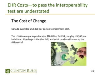EHR Costs—to pass the interoperability test are understated The Cost of Change Canada budgeted US $450 per person to implement EHR. The US stimulus package allocates $20 billion for EHR, roughly US $60 per individual.  How large is the shortfall, and what or who will make up the difference? 