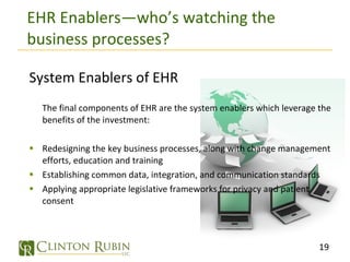 System Enablers of EHR The final components of EHR are the system enablers which leverage the benefits of the investment: Redesigning the key business processes, along with change management efforts, education and training Establishing common data, integration, and communication standards Applying appropriate legislative frameworks for privacy and patient consent EHR Enablers—who’s watching the business processes? 