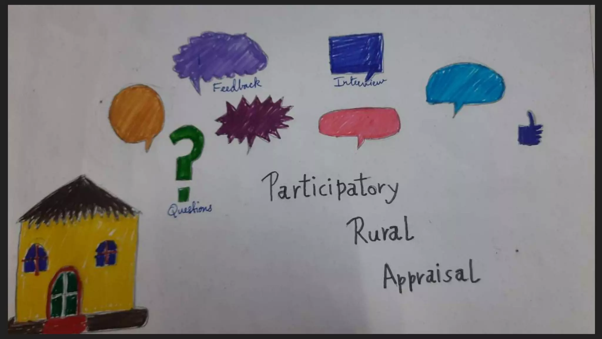 Participatory Rural Appraisal.pptx