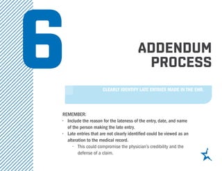 addendum
process
REMEMBER:
•	 Include the reason for the lateness of the entry, date, and name
of the person making the late entry.
•	 Late entries that are not clearly identified could be viewed as an
alteration to the medical record.
•	 This could compromise the physician’s credibility and the
defense of a claim.
6 CLEARLY IDENTIFY LATE ENTRIES MADE IN THE EHR.
 