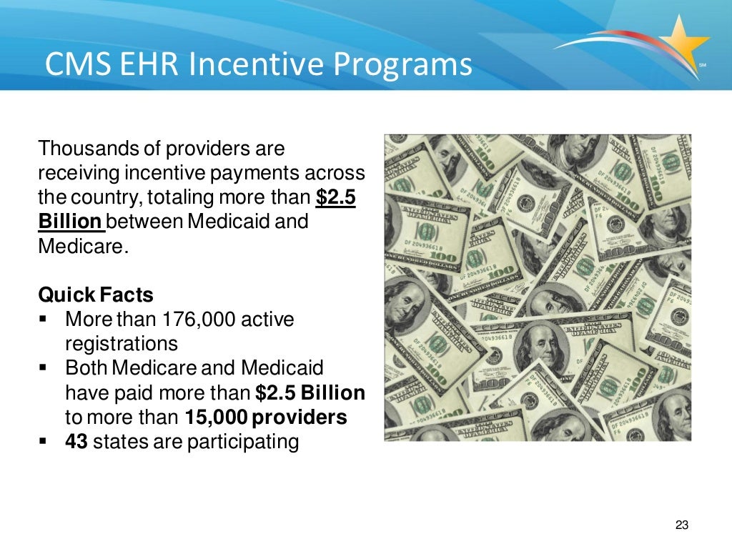 CMS EHR Incentive ProgramsThousands of