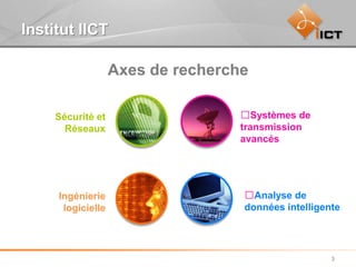 Institut IICT

                   Axes de recherche

     Sécurité et                   ﻿Systèmes de
       Réseaux                     transmission
                                   avancés




     Ingénierie                    ﻿Analyse de
      logicielle                   données intelligente




                                                     3
 