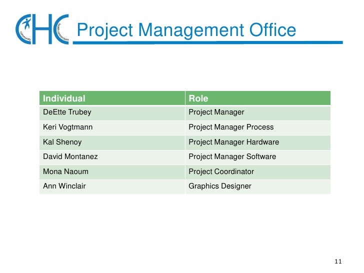 project plan presentation