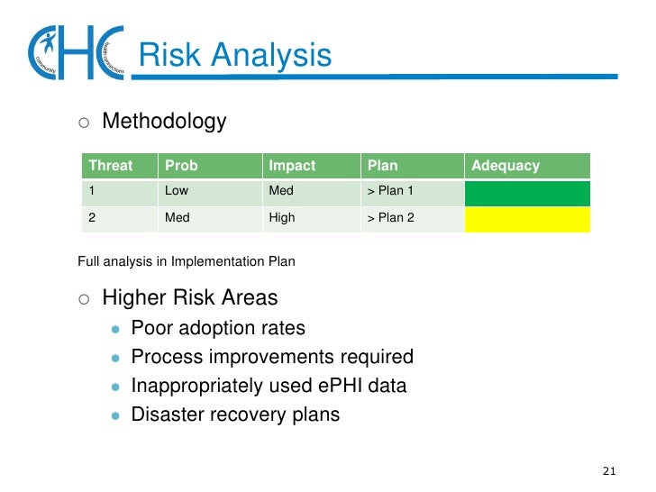 EHR Implementation Plan Presentation