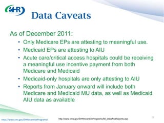 Data Caveats
       As of December 2011:
              • Only Medicare EPs are attesting to meaningful use.
              • Medicaid EPs are attesting to AIU
              • Acute care/critical access hospitals could be receiving
                a meaningful use incentive payment from both
                Medicare and Medicaid
              • Medicaid-only hospitals are only attesting to AIU
              • Reports from January onward will include both
                Medicare and Medicaid MU data, as well as Medicaid
                AIU data as available


                                                                                                           10
http://www.cms.gov/EHRIncentivePrograms/   http://www.cms.gov/EHRIncentivePrograms/56_DataAndReports.asp
 