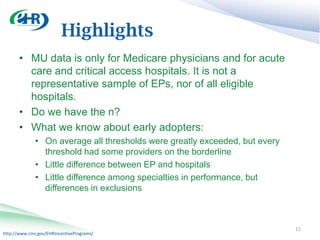 Highlights
       • MU data is only for Medicare physicians and for acute
         care and critical access hospitals. It is not a
         representative sample of EPs, nor of all eligible
         hospitals.
       • Do we have the n?
       • What we know about early adopters:
              • On average all thresholds were greatly exceeded, but every
                threshold had some providers on the borderline
              • Little difference between EP and hospitals
              • Little difference among specialties in performance, but
                differences in exclusions



                                                                             11
http://www.cms.gov/EHRIncentivePrograms/
 