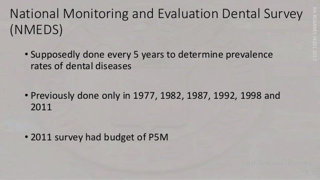 Philippine Dental Association Dental Chart