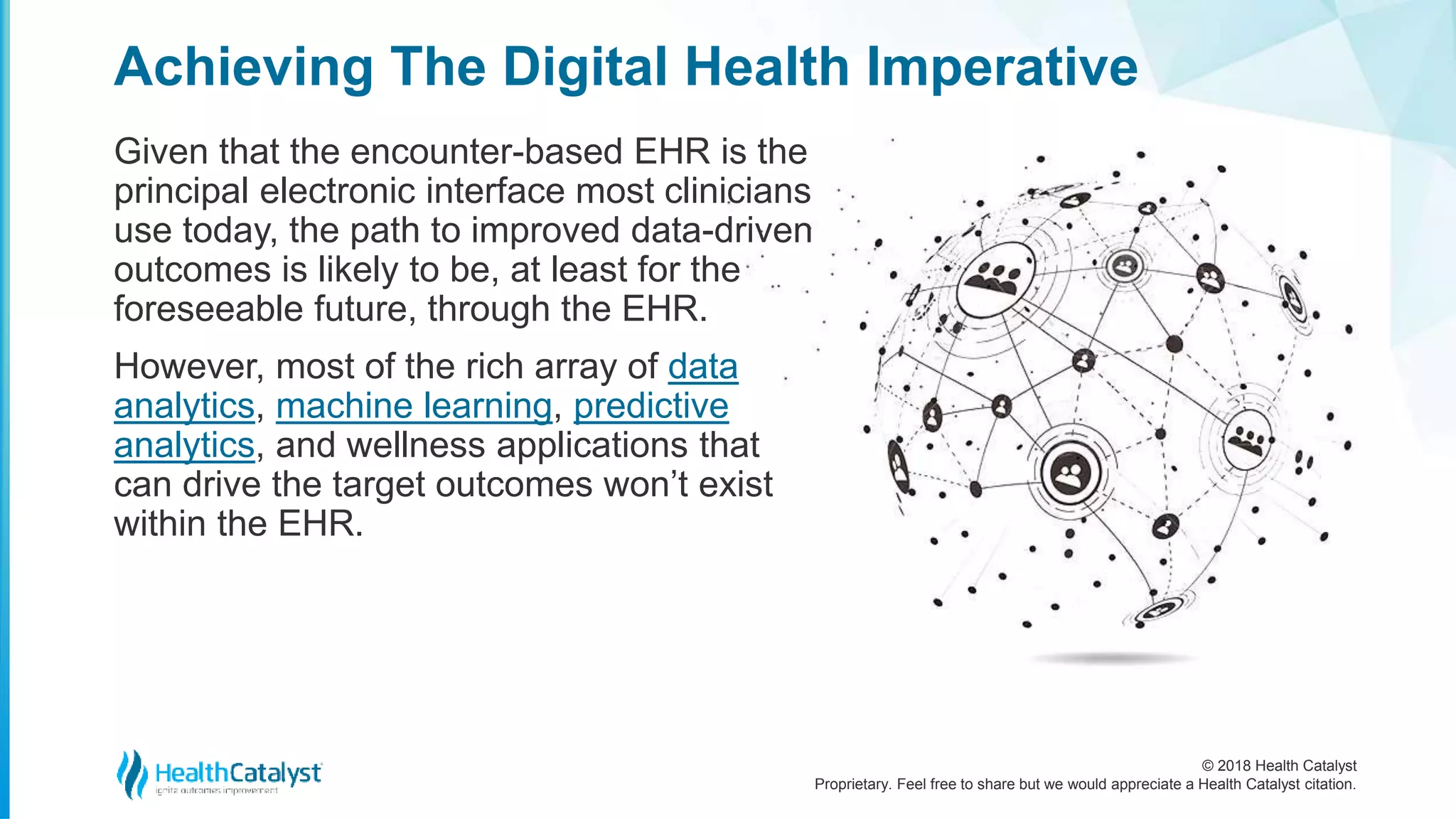 © 2018 Health Catalyst
Proprietary. Feel free to share but we would appreciate a Health Catalyst citation.
Achieving The Digital Health Imperative
Given that the encounter-based EHR is the
principal electronic interface most clinicians
use today, the path to improved data-driven
outcomes is likely to be, at least for the
foreseeable future, through the EHR.
However, most of the rich array of data
analytics, machine learning, predictive
analytics, and wellness applications that
can drive the target outcomes won’t exist
within the EHR.
 