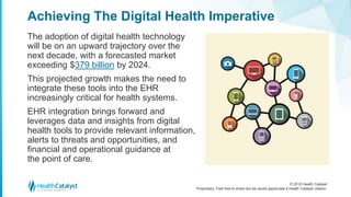 © 2018 Health Catalyst
Proprietary. Feel free to share but we would appreciate a Health Catalyst citation.
Achieving The D...