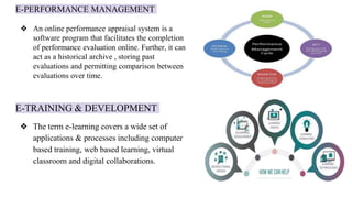E-PERFORMANCE MANAGEMENT
❖ An online performance appraisal system is a
software program that facilitates the completion
of performance evaluation online. Further, it can
act as a historical archive , storing past
evaluations and permitting comparison between
evaluations over time.
E-TRAINING & DEVELOPMENT
❖ The term e-learning covers a wide set of
applications & processes including computer
based training, web based learning, virtual
classroom and digital collaborations.
 