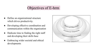 Objectives of E-hrm
● Define an organizational structure
which drives productivity.
● Developing effective coordination and
communication within the organization
● Dedicate time to finding the right staff
and developing their skills base
● Embracing wider societal and ethical
developments
 