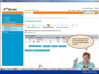 P-direkt voorbeelden