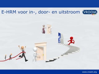 E-HRM voor in-, door- en uitstroom
