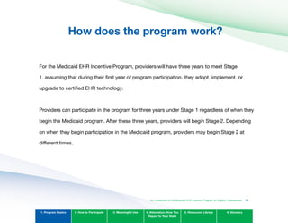 How does the program work?

For the Medicaid EHR Incentive Program, providers will have three years to meet Stage
1, assuming that during their first year of program participation, they adopt, implement, or
upgrade to certified EHR technology.
Providers can participate in the program for three years under Stage 1 regardless of when they
begin the Medicaid program. After these three years, providers will begin Stage 2. Depending
on when they begin participation in the Medicaid program, providers may begin Stage 2 at
different times.
1. Program Basics 2. How to Participate 3. Meaningful Use 4. Attestation: How You
Report to Your State
5. Resources Library 6. Glossary
An Introduction to the Medicaid EHR Incentive Program for Eligible Professionals 11
 