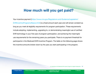 How much will you get paid?

Your incentive payment [https://www.cms.gov/Regulations-and-Guidance/Legislation/
EHRIncentivePrograms/Basics.html] is a fixed amount each year and will remain constant as
long as you meet all eligibility requirements for program participation. These requirements
include adopting, implementing, upgrading to, or demonstrating meaningful use of certified
EHR technology in your first year of program participation, and achieving the meaningful
use requirements for the remaining years you partcipate. There is no payment threshold for
participants in the Medicaid EHR Incentive Program. The table on the following page shows
the incentive amounts broken down by the year you start participating in the program.
1. Program Basics 2. How to Participate 3. Meaningful Use 4. Attestation: How You
Report to Your State
5. Resources Library 6. Glossary
An Introduction to the Medicaid EHR Incentive Program for Eligible Professionals 17
 