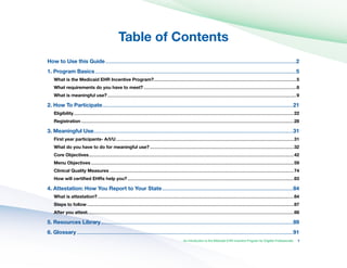 ................................................................................................................................
.......................................................................................................................................
..................................................................................................................
..........................................................................................................................
.......................................................................................................................................................
...............................................................................................................................
................................................................................................................................................................................
..........................................................................................................................................................................
......................................................................................................................................
..............................................................................................................................................
...................................................................................................................
....................................................................................................................................................................
..................................................................................................................................................................
...................................................................................................................................................
.....................................................................................................................................
........................................................................................
.............................................................................................................................................................
.....................................................................................................................................................................
.....................................................................................................................................................................
.................................................................................................................................
.................................................................................................................................................
Table of Contents

How to Use this Guide 2

1. Program Basics 5

What is the Medicaid EHR Incentive Program? 5

What requirements do you have to meet? 8

What is meaningful use? 9

2. How To Participate .21

Eligibility 22

Registration 28

3. Meaningful Use 31

First year participants- A/I/U 31

What do you have to do for meaningful use? 32

Core Objectives 42

Menu Objectives 59

Clinical Quality Measures 74

How will certified EHRs help you? 83

4. Attestation: How You Report to Your State 84

What is attestation? 84

Steps to follow 87

After you attest 88

5. Resources Library 89

6. Glossary 91

An Introduction to the Medicaid EHR Incentive Program for Eligible Professionals 1
 