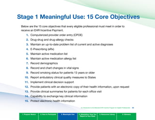 Stage 1 Meaningful Use: 15 Core Objectives
Below are the 15 core objectives that every eligible professional must meet in order to
receive an EHR Incentive Payment.
1. Computerized provider order entry (CPOE)
2. Drug-drug and drug-allergy checks
3. Maintain an up-to-date problem list of current and active diagnoses
4. E-Prescribing (eRx)
5. Maintain active medication list
6. Maintain active medication allergy list
7. Record demographics
8. Record and chart changes in vital signs
9. Record smoking status for patients 13 years or older
10. Report ambulatory clinical quality measures to States
11. Implement clinical decision support
12. Provide patients with an electronic copy of their health information, upon request
13. Provide clinical summaries for patients for each office visit
14. Capability to exchange key clinical information
15. Protect electronic health information
1. Program Basics 2. How to Participate 3. Meaningful Use 4. Attestation: How You
Report to Your State
5. Resources Library 6. Glossary
An Introduction to the Medicaid EHR Incentive Program for Eligible Professionals 42
 