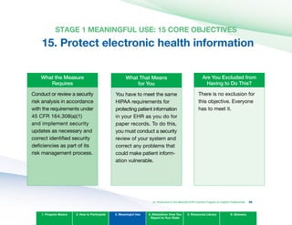 STAGE 1 MEANINGFUL USE: 15 CORE OBJECTIvES
15. Protect electronic health information

What the Measure
Requires
Conduct or review a security
risk analysis in accordance
with the requirements under
45 CFR 164.308(a)(1)
and implement security
updates as necessary and
correct identified security
deficiencies as part of its
risk management process.
What That Means
for you
You have to meet the same
HIPAA requirements for
protecting patient information
in your EHR as you do for
paper records. To do this,
you must conduct a security
review of your system and
correct any problems that
could make patient inform­
ation vulnerable.
Are you Excluded from
Having to Do This?
There is no exclusion for
this objective. Everyone
has to meet it.
1. Program Basics 2. How to Participate 3. Meaningful Use 4. Attestation: How You
Report to Your State
5. Resources Library 6. Glossary
An Introduction to the Medicaid EHR Incentive Program for Eligible Professionals 58
 