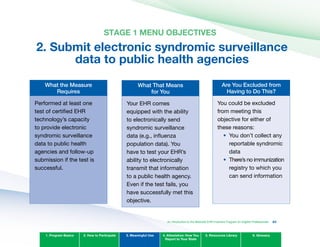 STAGE 1 MENU OBJECTIvES
2. Submit electronic syndromic surveillance 

data to public health agencies

What the Measure
Requires
Performed at least one
test of certified EHR
technology’s capacity
to provide electronic
syndromic surveillance
data to public health
agencies and follow-up
submission if the test is
successful.
What That Means
for you
Your EHR comes
equipped with the ability
to electronically send
syndromic surveillance
data (e.g., influenza
population data). You
have to test your EHR’s
ability to electronically
transmit that information
to a public health agency.
Even if the test fails, you
have successfully met this
objective.
Are you Excluded from
Having to Do This?
You could be excluded
from meeting this
objective for either of
these reasons:
•	
•	
You don’t collect any
reportable syndromic
data
There’s no immunization
registry to which you
can send information
1. Program Basics 2. How to Participate 3. Meaningful Use 4. Attestation: How You
Report to Your State
5. Resources Library 6. Glossary
An Introduction to the Medicaid EHR Incentive Program for Eligible Professionals 63
 