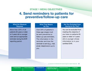 STAGE 1 MENU OBJECTIvES
4. Send reminders to patients for 

preventive/follow-up care

What the Measure
Requires
More than 20% of all
patients 65 years or older
or 5 years old or younger
were sent an appropriate
reminder during the EHR
reporting period.
What That Means
for you
Over 20% of patients in
these age ranges must
be sent preventive or
follow-up care reminders.
The information in the
reminder and how the
reminder is sent (e.g., mail,
email, telephone) is up to
you.
Are you Excluded from
Having to Do This?
You can be excluded from
meeting this objective if
you have no patients 65
years or older or 5 years
old or younger whose
information is in your
certified EHR.
1. Program Basics 2. How to Participate 3. Meaningful Use 4. Attestation: How You
Report to Your State
5. Resources Library 6. Glossary
An Introduction to the Medicaid EHR Incentive Program for Eligible Professionals 68
 