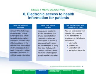 STAGE 1 MENU OBJECTIvES
6. Electronic access to health 

information for patients

What the Measure
Requires
At least 10% of all unique
patients seen by the
EP are provided timely
(available to the patient
within four business days
of being updated in the
certified EHR technology)
electronic access to their
health information subject
to the EP’s discretion to
withhold certain information.
What That Means
for you
You provide electronic
access for at least 10%
of your patients to their
health information. An
online portal or access to
a personal health record
are two examples of doing
this. Note that you only
have to provide access—
not make sure the patient
actually uses the information.
Are you Excluded from
Having to Do This?
You can be excluded from
meeting this objective
if you do not order or
create any of the following
information:
Lab results
Problem list
Medication list
Medication allergy list
1. Program Basics 2. How to Participate 3. Meaningful Use 4. Attestation: How You
Report to Your State
5. Resources Library 6. Glossary
•	
•	
•	
•	
An Introduction to the Medicaid EHR Incentive Program for Eligible Professionals 70
 