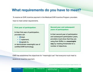 What requirements do you have to meet?

To receive an EHR incentive payment in the Medicaid EHR Incentive Program, providers 

have to meet certain requirements.

First year of participation:
In their first year of participation,
providers can
•	
•	
•	
A dopt,
I mplement,
U pgrade to,
or demonstrate meaningful use of
certified EHR technology.
Second year and subsequent
years of participation:
In their second year of participation
and subsequent participation years,
providers must show that they are
using their EHRs in a meaningful
way by meeting thresholds for a
number of objectives.
CMS has established the objectives for “meaningful use” that everyone must meet to
receive an incentive payment.
1. Program Basics 2. How to Participate 3. Meaningful Use 4. Attestation: How You
Report to Your State
5. Resources Library 6. Glossary
An Introduction to the Medicaid EHR Incentive Program for Eligible Professionals 8
 