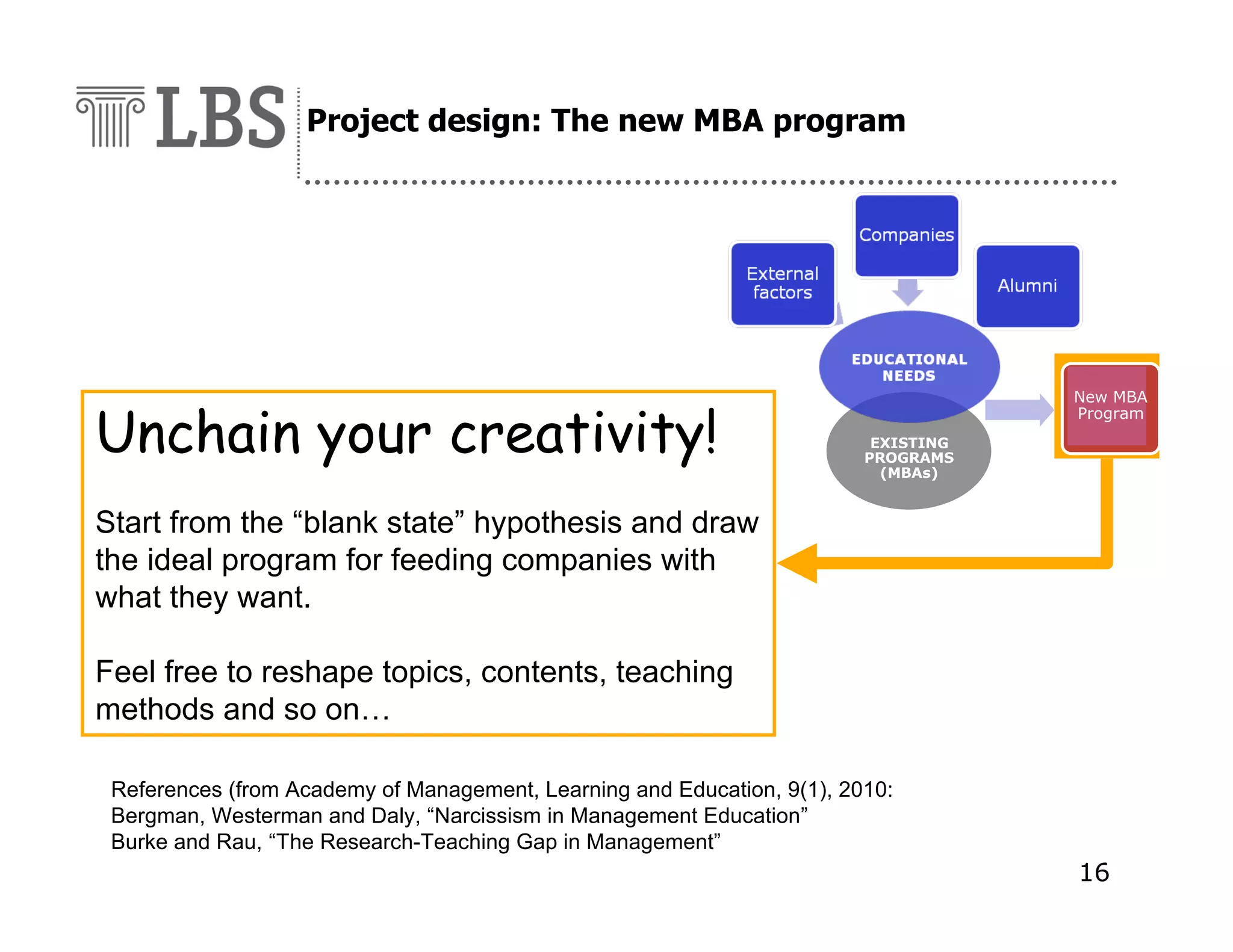 Project design: The new MBA program

Unchain your creativity!

New MBA
Program
EXISTING
PROGRAMS
(MBAs)

Start from the “blank state” hypothesis and draw
the ideal program for feeding companies with
what they want.
Feel free to reshape topics, contents, teaching
methods and so on…
References (from Academy of Management, Learning and Education, 9(1), 2010:
Bergman, Westerman and Daly, “Narcissism in Management Education”
Burke and Rau, “The Research-Teaching Gap in Management”

16

 