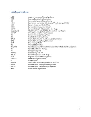 3
List of Abbreviations
AIDS Acquired Immunodeficiency Syndrome
CCM Country Coordinating Mechanism
CSS Community Systems Strengthening
ECUO
EECA
East Europe and Central Asia Union of People Living with HIV
Eastern Europe and Central Asia
EHRN Eurasian Harm Reduction Network
ENPUD
Global Fund
Eurasian Network of People Who Use Drugs
The Global Fund to Fight AIDS, Tuberculosis and Malaria
GNSWP
HIV
Global Network of Sex Work Projects
Human Immunodeficiency Virus
HSS Health Systems Strengthening
ICASO
IDPC
NFM
International Council of AIDS Service Organisations
International Drug Policy Consortium
New Funding Model
OC Oversight Committee
OSF/IHRD Open Society Foundations / International Harm Reduction Development
OST Opioid Substitution Therapy
PR Principal Recipient
PLWHIV
PWUD
People Living with HIV
Person/People who use/s drugs
RTAG Regional Technical Advisory Group
EHRN SC EHRN Steering Committee
SR Sub Recipient
UNAIDS Joint United Nations Programme on HIV/AIDS
UNDP United Nations Development Programme
UNODC United Nations Office on Drugs and Crime
WHO World Health Organisation