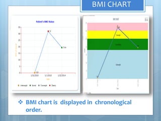 BMI CHART
 BMI chart is displayed in chronological
order.
 