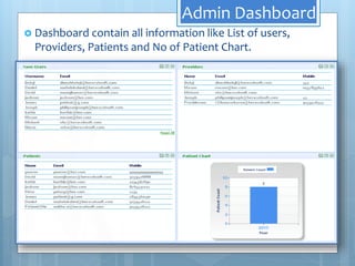 Admin Dashboard
 Dashboard contain all information like List of users,
Providers, Patients and No of Patient Chart.
 