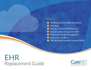 CHAPTERS
1
2
3
4
5
6
7

EHR

Replacement Guide

The Big Question? Why the switch?
The Facts
Can your current EHR help you?
Decision time: Change the EHR!
Project & Change Management
Select your vendor!
The ideal EHR Solution: CureMD EHR

 