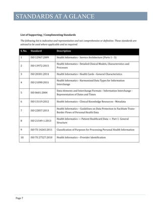 Electronic Health Records standards 2016 | PDF