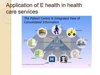 Application of E health in health
care services
 