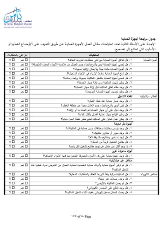 Page80of177
‫الحماية‬ ‫ة‬‫أجهز‬ ‫اجعة‬‫ر‬‫م‬ ‫جدول‬
‫أو‬ ‫ة‬‫ر‬‫ـ‬‫ـ‬‫ـ‬‫ط‬‫الخ‬ ‫ـاع‬‫ـ‬‫ـ‬‫ض‬‫األو‬ ‫ـى‬‫ـ‬‫ـ‬‫ل‬‫ع‬ ‫ـرف‬‫ـ‬‫ـ‬‫ع‬‫الت‬ ‫ـق‬‫ـ‬‫ـ‬‫ي‬‫ر‬‫ط‬ ‫ـن‬‫ـ‬‫ـ‬‫ع‬ ‫ـة‬‫ـ‬‫ـ‬‫ي‬‫الحما‬ ‫ة‬‫ز‬‫ـ‬‫ـ‬‫ـ‬‫ه‬‫ألج‬ ‫ـل‬‫ـ‬‫ـ‬‫م‬‫الع‬ ‫ـان‬‫ـ‬‫ـ‬‫ك‬‫م‬ ‫ـات‬‫ـ‬‫ـ‬‫ج‬‫احتيا‬ ‫ـدد‬‫ـ‬‫ـ‬‫ح‬‫ت‬ ‫ـة‬‫ـ‬‫ـ‬‫ي‬‫التال‬ ‫ـئلة‬‫ـ‬‫ـ‬‫س‬‫األ‬ ‫ـى‬‫ـ‬‫ـ‬‫ل‬‫ع‬ ‫ـة‬‫ـ‬‫ـ‬‫ب‬‫اإلجا‬
.‫تصحيح‬ ‫إلى‬ ‫تحتاج‬ ‫التي‬ ‫األساليب‬
‫المتطلبات‬‫بالمتطلبات‬ ‫تفي‬ ‫هل‬
‫الحماية‬ ‫ة‬‫ز‬‫أجه‬1‫أج‬ ‫افق‬‫و‬‫تت‬ ‫هل‬ .‫التعاقد؟‬ ‫لشروط‬ ‫متطلبات‬ ‫أدنى‬ ‫مع‬ ‫الحماية‬ ‫ة‬‫ز‬‫ه‬‫نعم‬‫ال‬
2‫المتحركة؟‬ ‫ة‬‫ر‬‫الخط‬ ‫اء‬‫ز‬‫األج‬ ‫مالمسة‬ ‫من‬ ‫العمال‬ ‫جسم‬ ‫اء‬‫ز‬‫أج‬‫و‬ ‫ع‬‫أذر‬‫و‬ ‫أيدي‬ ‫الحماية‬ ‫ة‬‫ز‬‫أجه‬ ‫تحمي‬ ‫هل‬ .‫نعم‬‫ال‬
3‫بسهولة؟‬ ‫التها‬‫ز‬‫إ‬ ‫يمكن‬ ‫ال‬‫و‬ ‫ا‬‫ا‬‫جيد‬ ‫مثبتة‬ ‫الحماية‬ ‫ة‬‫ز‬‫أجه‬ ‫هل‬ .‫نعم‬‫ال‬
4‫ال‬ ‫ة‬‫ز‬‫أجه‬ ‫تمنع‬ ‫هل‬ .‫المتحركة؟‬ ‫اء‬‫ز‬‫األج‬ ‫في‬ ‫األشياء‬ ‫سقوط‬ ‫حماية‬‫نعم‬‫ال‬
5‫وسالمة؟‬ ‫احة‬‫ر‬‫و‬ ‫بسهولة‬ ‫الماكينة‬ ‫بتشغيل‬ ‫الحماية‬ ‫ة‬‫ز‬‫أجه‬ ‫تسمح‬ ‫هل‬ .‫نعم‬‫ال‬
6‫الحماية؟‬ ‫جهاز‬ ‫الة‬‫ز‬‫إ‬ ‫دون‬ ‫الماكينة‬ ‫ييت‬‫ز‬‫ت‬ ‫يمكن‬ ‫هل‬ .‫نعم‬‫ال‬
7‫الحماية؟‬ ‫جهاز‬ ‫الة‬‫ز‬‫إ‬ ‫قبل‬ ‫الماكينة‬ ‫لغلق‬ ‫نظام‬ ‫يوجد‬ ‫هل‬ .‫نعم‬‫ال‬
8‫الموجودة؟‬ ‫الحماية‬ ‫ة‬‫ز‬‫أجه‬ ‫تحسين‬ ‫يمكن‬ ‫هل‬ .‫نعم‬‫ال‬
‫ميكانيكية‬ ‫أخطار‬‫التشغيل‬ ‫نقطة‬
1‫العمل؟‬ ‫نقطة‬ ‫عند‬ ‫حماية‬ ‫جهاز‬ ‫يوجد‬ ‫هل‬ .‫نعم‬‫ال‬
2‫الخطر؟‬ ‫منطقة‬ ‫عن‬ ‫ا‬‫ا‬‫بعيد‬ ‫العامل‬ ‫جسم‬ ‫اء‬‫ز‬‫أج‬‫و‬ ‫ع‬‫أذر‬‫و‬ ‫أيدي‬ ‫تبقى‬ ‫هل‬ .‫نعم‬‫ال‬
3‫على‬ ‫دليل‬ ‫يوجد‬ ‫هل‬ .‫التا؟‬‫ز‬‫إ‬ ‫أو‬ ‫با‬ ‫العبث‬ ‫تم‬ ‫الحماية‬ ‫جهاز‬ ‫أن‬‫نعم‬‫ال‬
4‫كفاءة؟‬ ‫أكثر‬‫و‬ ‫أفضل‬ ‫حماية‬ ‫جهاز‬ ‫اح‬‫ر‬‫اقت‬ ‫يمكن‬ ‫هل‬ .‫نعم‬‫ال‬
5‫؟‬‫ا‬‫ا‬‫نهائي‬ ‫العمل‬ ‫نقطة‬ ‫خطر‬ ‫لمنع‬ ‫الماكينة‬ ‫على‬ ‫تعديل‬ ‫عمل‬ ‫يمكن‬ ‫هل‬ .‫نعم‬‫ال‬
‫الحركة‬ ‫نقل‬ ‫ة‬‫أجهز‬
1‫بدون‬ ‫وحدافات‬ ‫ات‬‫ر‬‫وطا‬ ‫تروس‬ ‫يوجد‬ ‫هل‬ .‫الماكينات؟‬ ‫في‬ ‫حماية‬‫نعم‬‫ال‬
2‫مكشوفة؟‬ ‫ير‬‫ز‬‫جنا‬ ‫أو‬ ‫سيور‬ ‫يوجد‬ ‫هل‬ .‫نعم‬‫ال‬
3‫؟‬ ‫ال‬ ‫مكشوفة‬ ‫ومفاتيح‬ ‫مسامير‬ ‫توجد‬ ‫هل‬ .‫نعم‬‫ال‬
4‫العامل؟‬ ‫من‬ ‫يبة‬‫ر‬‫ق‬ ‫التشغيل‬ ‫مفاتيح‬ ‫هل‬ .‫نعم‬‫ال‬
5‫احد؟‬‫و‬ ‫لكل‬ ‫تشغيل‬ ‫مفاتيح‬ ‫توجد‬ ‫هل‬ ‫عامل‬ ‫من‬ ‫أكثر‬ ‫وجد‬ ‫إذا‬ .‫نعم‬‫ال‬
‫ى‬‫أخر‬ ‫متحركة‬ ‫اء‬‫ز‬‫أج‬
1‫اإلضافية؟‬ ‫اء‬‫ز‬‫األج‬ ‫فيها‬ ‫بما‬ ‫ة‬‫ر‬‫الخط‬ ‫المتحركة‬ ‫اء‬‫ز‬‫األج‬ ‫كل‬ ‫على‬ ‫حماية‬ ‫ة‬‫ز‬‫أجه‬ ‫توجد‬ ‫هل‬ .‫نعم‬‫ال‬
‫ميكانيكية‬ ‫غير‬ ‫مخاطر‬
1‫ـد‬‫ن‬‫ع‬ ‫ة‬‫ر‬‫ـ‬‫ط‬‫خ‬ ‫اد‬‫و‬‫ـ‬‫م‬‫ل‬ ‫ـرض‬‫ع‬‫الت‬ ‫ـن‬‫م‬ ‫ـال‬‫م‬‫الع‬ ‫ـة‬‫ي‬‫لحما‬ ‫ـية‬‫ص‬‫شخ‬ ‫ـة‬‫ي‬‫حما‬ ‫ات‬‫و‬‫أد‬‫و‬ ‫ـة‬‫ي‬‫حما‬ ‫ة‬‫ز‬‫ـ‬‫ه‬‫أج‬ ‫توفير‬ ‫تم‬ ‫هل‬ .
‫الماكينة؟‬ ‫تشغيل‬
‫نعم‬‫ال‬
‫باء‬‫ر‬‫الكه‬ ‫مخاطر‬1‫المحلية؟‬ ‫المتطلبات‬‫و‬ ‫التعاقد‬ ‫لشروط‬ ‫ا‬‫ا‬‫وفق‬ ‫مركبة‬ ‫الماكينة‬ ‫هل‬ .‫نعم‬‫ال‬
2‫مثبتة؟‬ ‫غير‬ ‫وصالت‬ ‫توجد‬ ‫هل‬ .‫نعم‬‫ال‬
3‫باألرضي؟‬ ‫الماكينة‬ ‫وصل‬ ‫تم‬ ‫هل‬ .‫نعم‬‫ال‬
4‫بائي؟‬‫ر‬‫الكه‬ ‫المصدر‬ ‫على‬ ‫قاطع‬ ‫يوجد‬ ‫هل‬ .‫نعم‬‫ال‬
5‫ه‬ .‫الماكينة؟‬ ‫تشغيل‬ ‫أثناء‬ ‫خفيف‬ ‫بائي‬‫ر‬‫كه‬ ‫صعق‬ ‫للعامل‬ ‫يحدث‬ ‫ل‬‫نعم‬‫ال‬
 