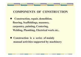 BOHS_Occupational Health in-construction-sector