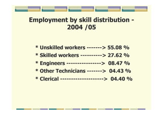 BOHS_Occupational Health in-construction-sector